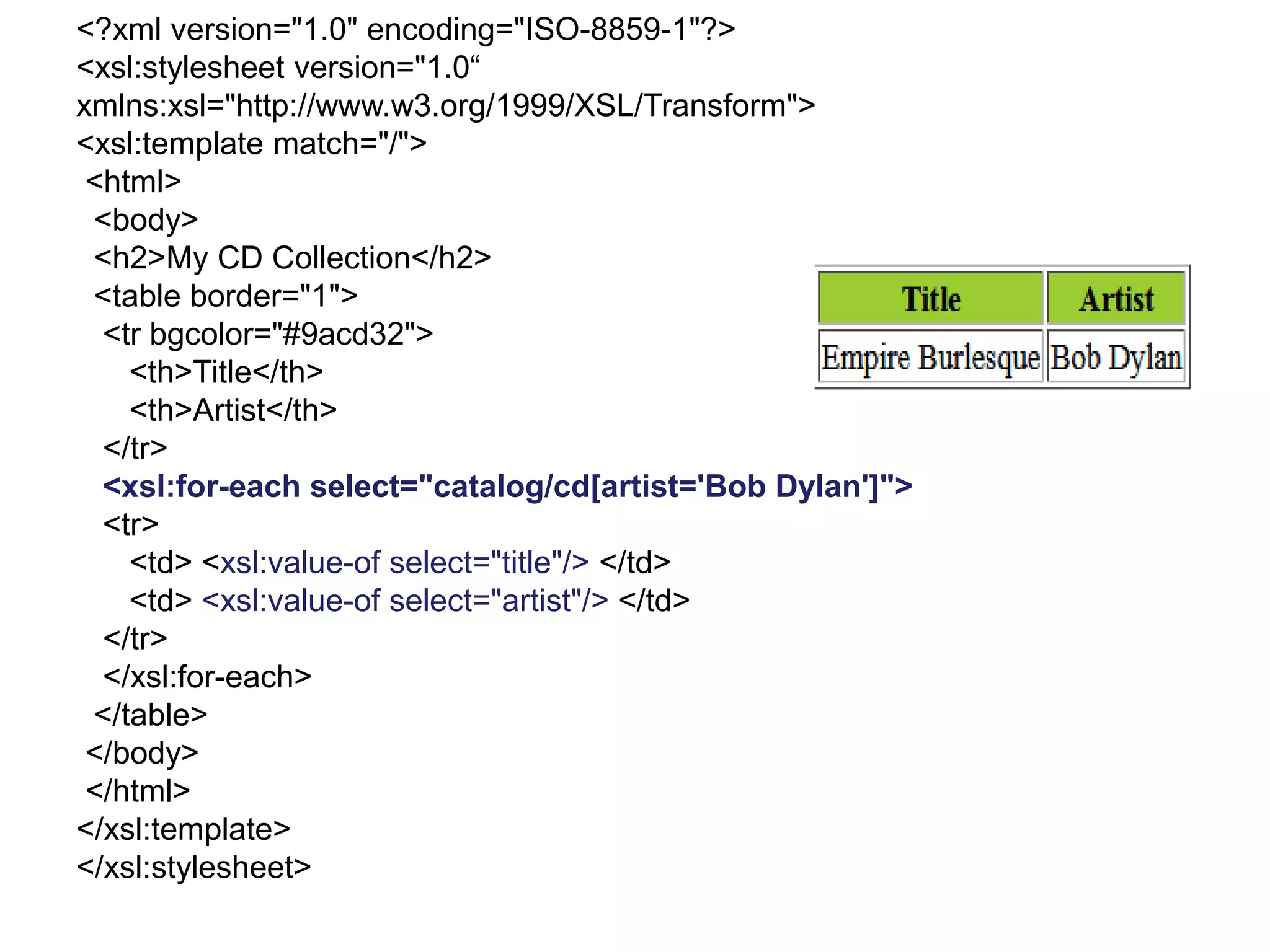 <?xml version="1.0" encoding="ISO-8859-1"?>
<xsl:stylesheet version="1.0“
xmlns:xsl="http://www.w3.org/1999/XSL/Transform">
<xsl:template match="/">
<html>
<body>
<h2>My CD Collection</h2>
<table border="1">
<tr bgcolor="#9acd32">
<th>Title</th>
<th>Artist</th>
</tr>
<xsl:for-each select="catalog/cd[artist='Bob Dylan']">
<tr>
<td> <xsl:value-of select="title"/> </td>
<td> <xsl:value-of select="artist"/> </td>
</tr>
</xsl:for-each>
</table>
</body>
</html>
</xsl:template>
</xsl:stylesheet>
 