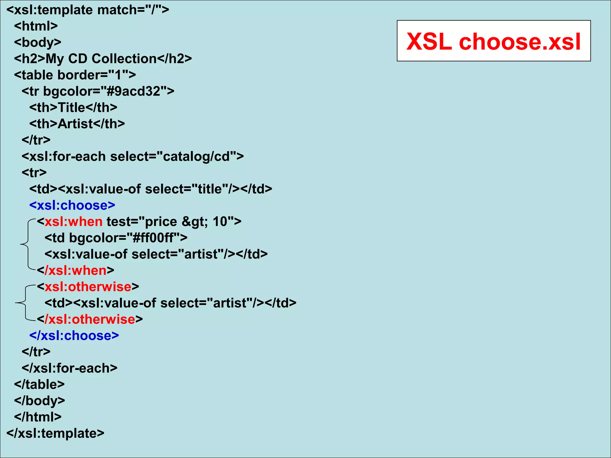 <xsl:template match="/">
<html>
<body>
<h2>My CD Collection</h2>
<table border="1">
<tr bgcolor="#9acd32">
<th>Title</th>
<th>Artist</th>
</tr>
<xsl:for-each select="catalog/cd">
<tr>
<td><xsl:value-of select="title"/></td>
<xsl:choose>
<xsl:when test="price &gt; 10">
<td bgcolor="#ff00ff">
<xsl:value-of select="artist"/></td>
</xsl:when>
<xsl:otherwise>
<td><xsl:value-of select="artist"/></td>
</xsl:otherwise>
</xsl:choose>
</tr>
</xsl:for-each>
</table>
</body>
</html>
</xsl:template>
XSL choose.xsl
 