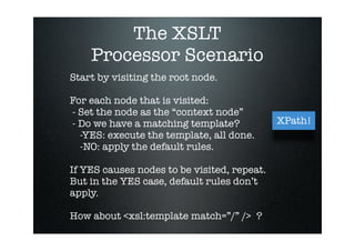 XSLT and XPath - without the pain!