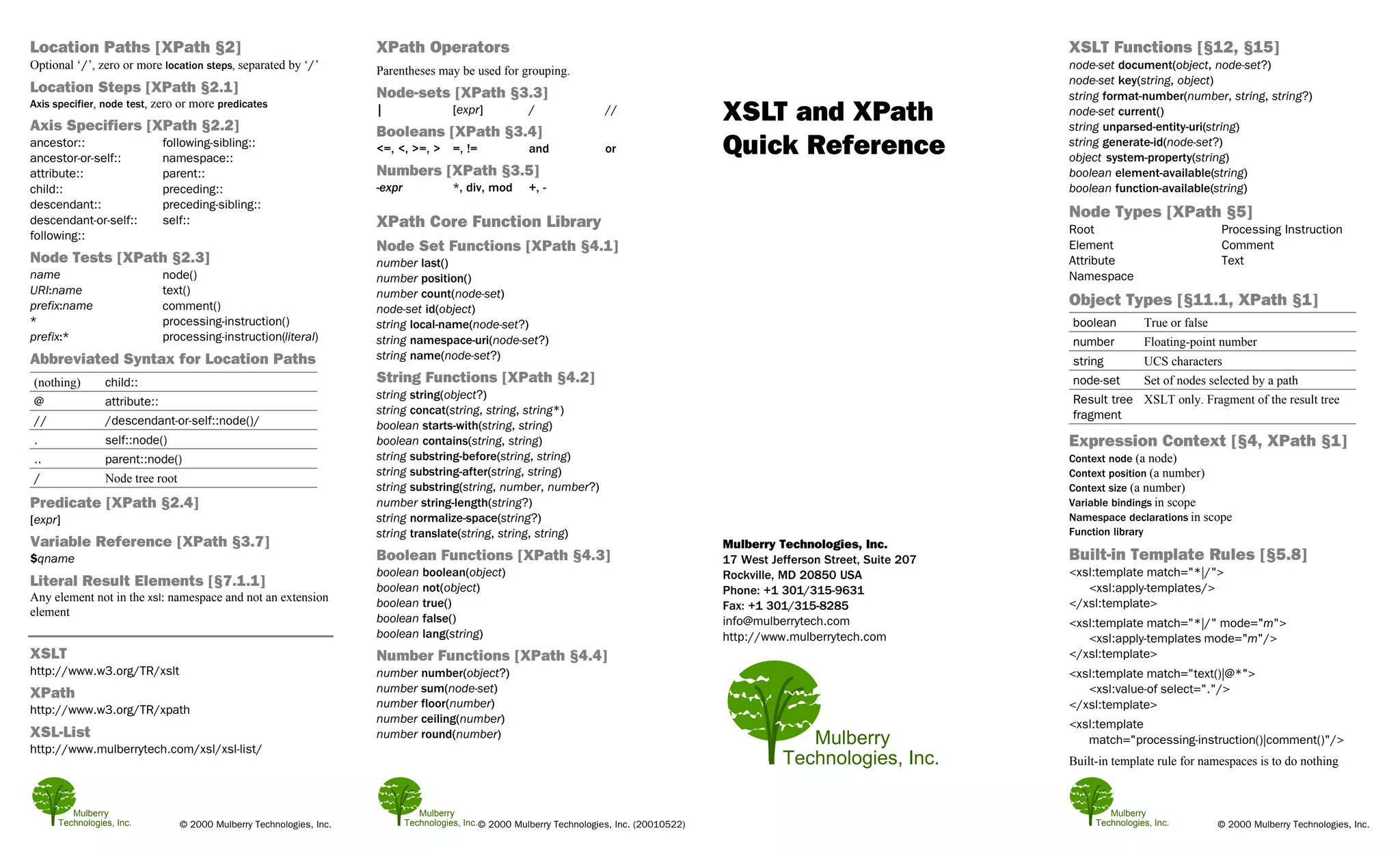 Xsl Tand X Path Quick Reference
