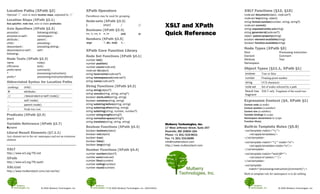 Location Paths [XPath §2]                                             XPath Operators                                                                                                  XSLT Functions [§12, §15]
                                                                                                                                                                                       node-set document(object, node-set?)
Optional ‘/’, zero or more location steps, separated by ‘/’           Parentheses may be used for grouping.
                                                                                                                                                                                       node-set key(string, object)
Location Steps [XPath §2.1]                                           Node-sets [XPath §3.3]                                                                                           string format-number(number, string, string?)
Axis specifier, node test, zero or more predicates
                                                                                                                                                 XSLT and XPath
                                                                      |                  [expr]           /                //                                                          node-set current()
Axis Specifiers [XPath §2.2]                                                                                                                                                           string unparsed-entity-uri(string)
                                                                      Booleans [XPath §3.4]
                                                                                                                                                 Quick Reference                       string generate-id(node-set?)
ancestor::                    following-sibling::                     <=, <, >=, > =, !=                  and              or
                                                                                                                                                                                       object system-property(string)
ancestor-or-self::            namespace::
                                                                      Numbers [XPath §3.5]                                                                                             boolean element-available(string)
attribute::                   parent::
                                                                      -expr              *, div, mod      +, -                                                                         boolean function-available(string)
child::                       preceding::
descendant::                  preceding-sibling::
                                                                                                                                                                                       Node Types [XPath §5]
                                                                      XPath Core Function Library
descendant-or-self::          self::
                                                                                                                                                                                       Root                            Processing Instruction
following::
                                                                      Node Set Functions [XPath §4.1]                                                                                  Element                         Comment
Node Tests [XPath §2.3]                                                                                                                                                                Attribute                       Text
                                                                      number last()
                              node()
name                                                                                                                                                                                   Namespace
                                                                      number position()
                              text()
URI:name                                                              number count(node-set)
                                                                                                                                                                                       Object Types [§11.1, XPath §1]
                              comment()
prefix:name                                                           node-set id(object)
*                             processing-instruction()                                                                                                                                 boolean         True or false
                                                                      string local-name(node-set?)
                              processing-instruction(literal)
prefix:*                                                              string namespace-uri(node-set?)                                                                                  number          Floating-point number
                                                                      string name(node-set?)
Abbreviated Syntax for Location Paths                                                                                                                                                  string          UCS characters
                                                                      String Functions [XPath §4.2]                                                                                    node-set        Set of nodes selected by a path
                child::
(nothing)
                                                                      string string(object?)                                                                                           Result tree XSLT only. Fragment of the result tree
@               attribute::
                                                                      string concat(string, string, string*)                                                                           fragment
//              /descendant-or-self::node()/                          boolean starts-with(string, string)
                                                                                                                                                                                       Expression Context [§4, XPath §1]
.               self::node()                                          boolean contains(string, string)
                                                                      string substring-before(string, string)                                                                          Context node (a node)
..              parent::node()
                                                                      string substring-after(string, string)                                                                           Context position (a number)
/               Node tree root
                                                                      string substring(string, number, number?)                                                                        Context size (a number)
Predicate [XPath §2.4]                                                                                                                                                                 Variable bindings in scope
                                                                      number string-length(string?)
                                                                                                                                                                                       Namespace declarations in scope
                                                                      string normalize-space(string?)
[expr]
                                                                                                                                                                                       Function library
                                                                      string translate(string, string, string)
Variable Reference [XPath §3.7]                                                                                                                  Mulberry Technologies, Inc.
                                                                                                                                                                                       Built-in Template Rules [§5.8]
                                                                      Boolean Functions [XPath §4.3]
$qname                                                                                                                                           17 West Jefferson Street, Suite 207
                                                                      boolean boolean(object)                                                                                          <xsl:template match=quot;*|/quot;>
                                                                                                                                                 Rockville, MD 20850 USA
Literal Result Elements [§7.1.1]                                      boolean not(object)                                                                                                 <xsl:apply-templates/>
                                                                                                                                                 Phone: +1 301/315-9631
Any element not in the xsl: namespace and not an extension            boolean true()                                                                                                   </xsl:template>
                                                                                                                                                 Fax: +1 301/315-8285
element
                                                                      boolean false()                                                            info@mulberrytech.com                 <xsl:template match=quot;*|/quot; mode=quot;mquot;>
                                                                      boolean lang(string)                                                       http://www.mulberrytech.com              <xsl:apply-templates mode=quot;mquot;/>
XSLT                                                                                                                                                                                   </xsl:template>
                                                                      Number Functions [XPath §4.4]
http://www.w3.org/TR/xslt                                             number number(object?)                                                                                           <xsl:template match=quot;text()|@*quot;>
                                                                      number sum(node-set)                                                                                                <xsl:value-of select=quot;.quot;/>
XPath
                                                                      number floor(number)                                                                                             </xsl:template>
http://www.w3.org/TR/xpath
                                                                      number ceiling(number)                                                                                           <xsl:template
XSL-List                                                              number round(number)                                                                    Mulberry                    match=quot;processing-instruction()|comment()quot;/>
http://www.mulberrytech.com/xsl/xsl-list/
                                                                                                                                                           Technologies, Inc.          Built-in template rule for namespaces is to do nothing



        Mulberry                                                                 Mulberry                                                                                                      Mulberry
     Technologies, Inc.                                                       Technologies, Inc. © 2000 Mulberry Technologies, Inc. (20010522)                                              Technologies, Inc.
                                 © 2000 Mulberry Technologies, Inc.                                                                                                                                                    © 2000 Mulberry Technologies, Inc.
 