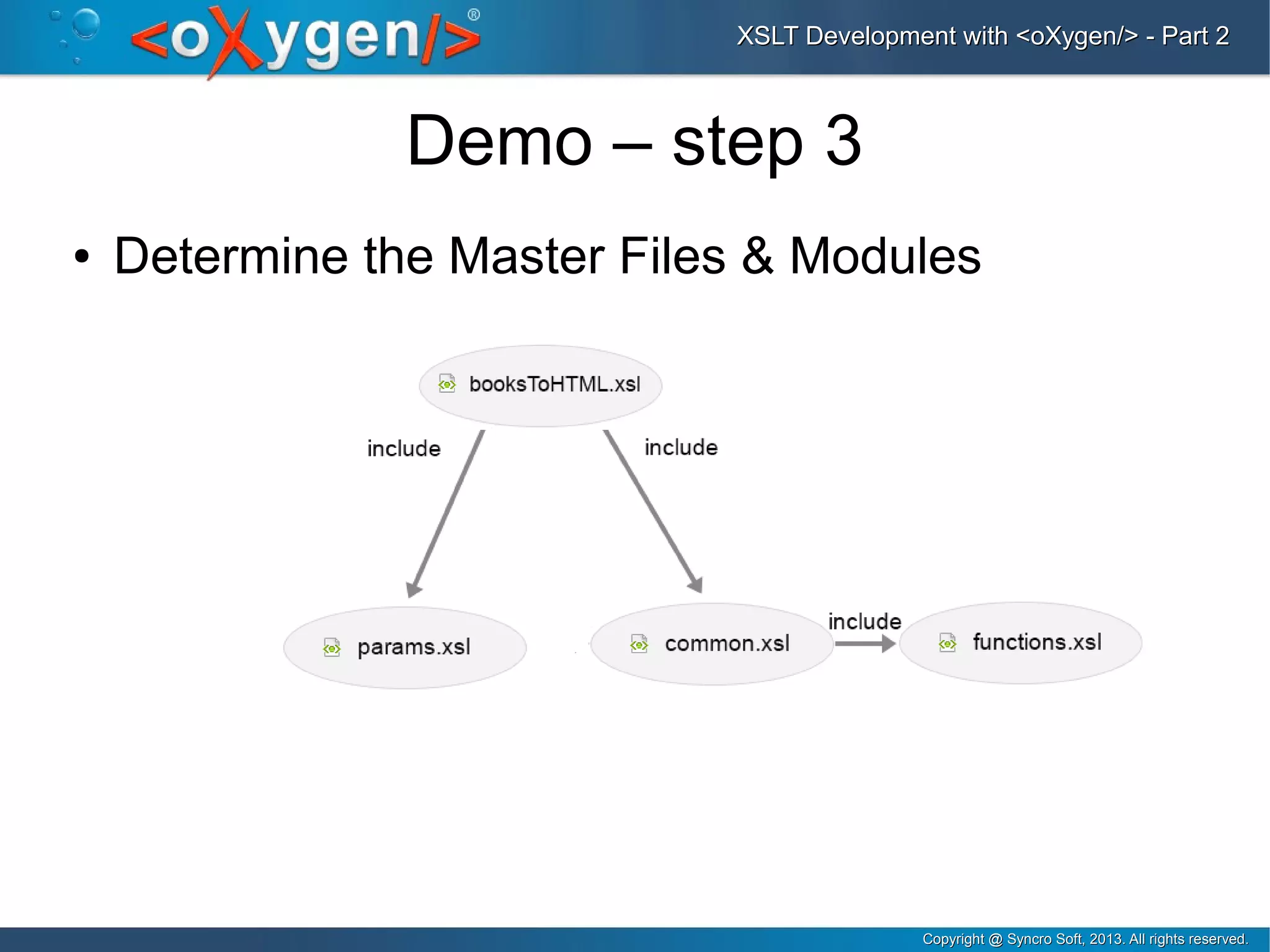 Copyright @ Syncro Soft, 2013. All rights reserved.Copyright @ Syncro Soft, 2013. All rights reserved.
XSLT Development with <oXygen/> - Part 2XSLT Development with <oXygen/> - Part 2
Demo – step 3
● Determine the Master Files & Modules
 
