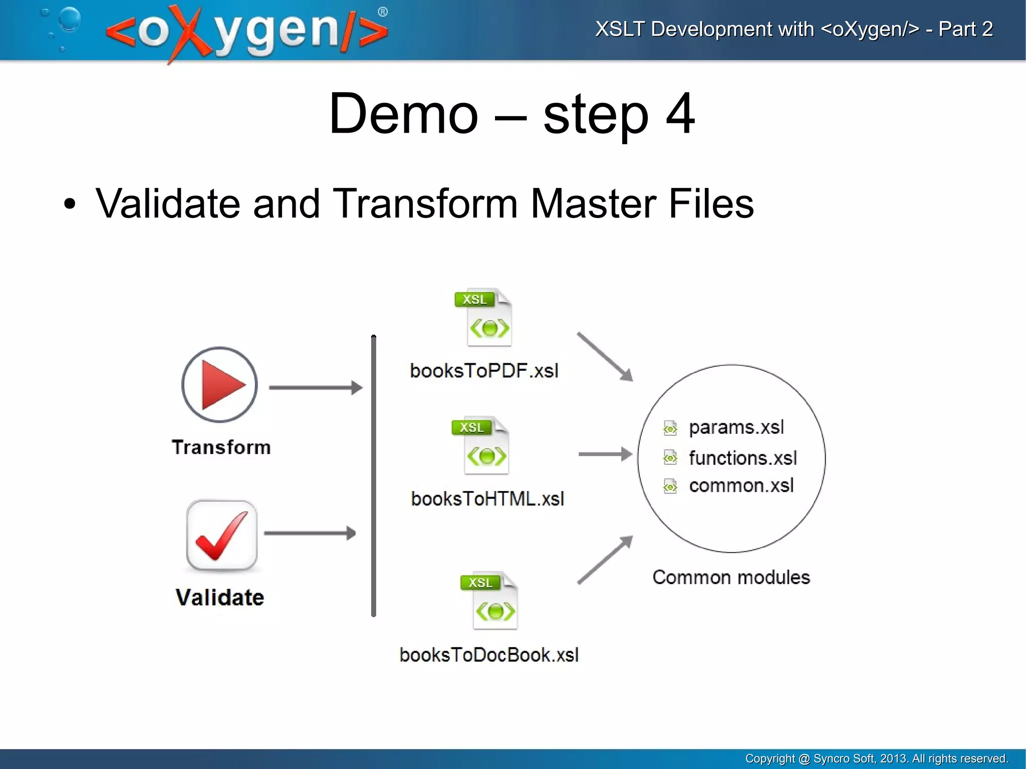 Copyright @ Syncro Soft, 2013. All rights reserved.Copyright @ Syncro Soft, 2013. All rights reserved.
XSLT Development with <oXygen/> - Part 2XSLT Development with <oXygen/> - Part 2
Demo – step 4
● Validate and Transform Master Files
 