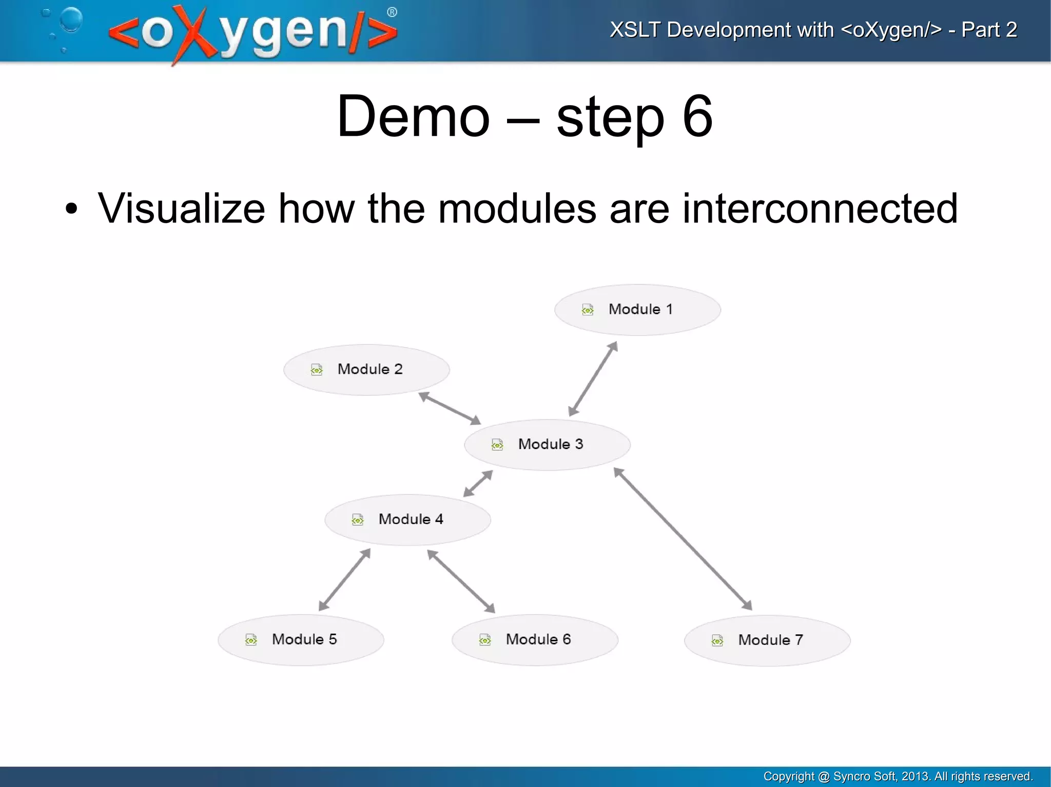 Copyright @ Syncro Soft, 2013. All rights reserved.Copyright @ Syncro Soft, 2013. All rights reserved.
XSLT Development with <oXygen/> - Part 2XSLT Development with <oXygen/> - Part 2
Demo – step 6
● Visualize how the modules are interconnected
 