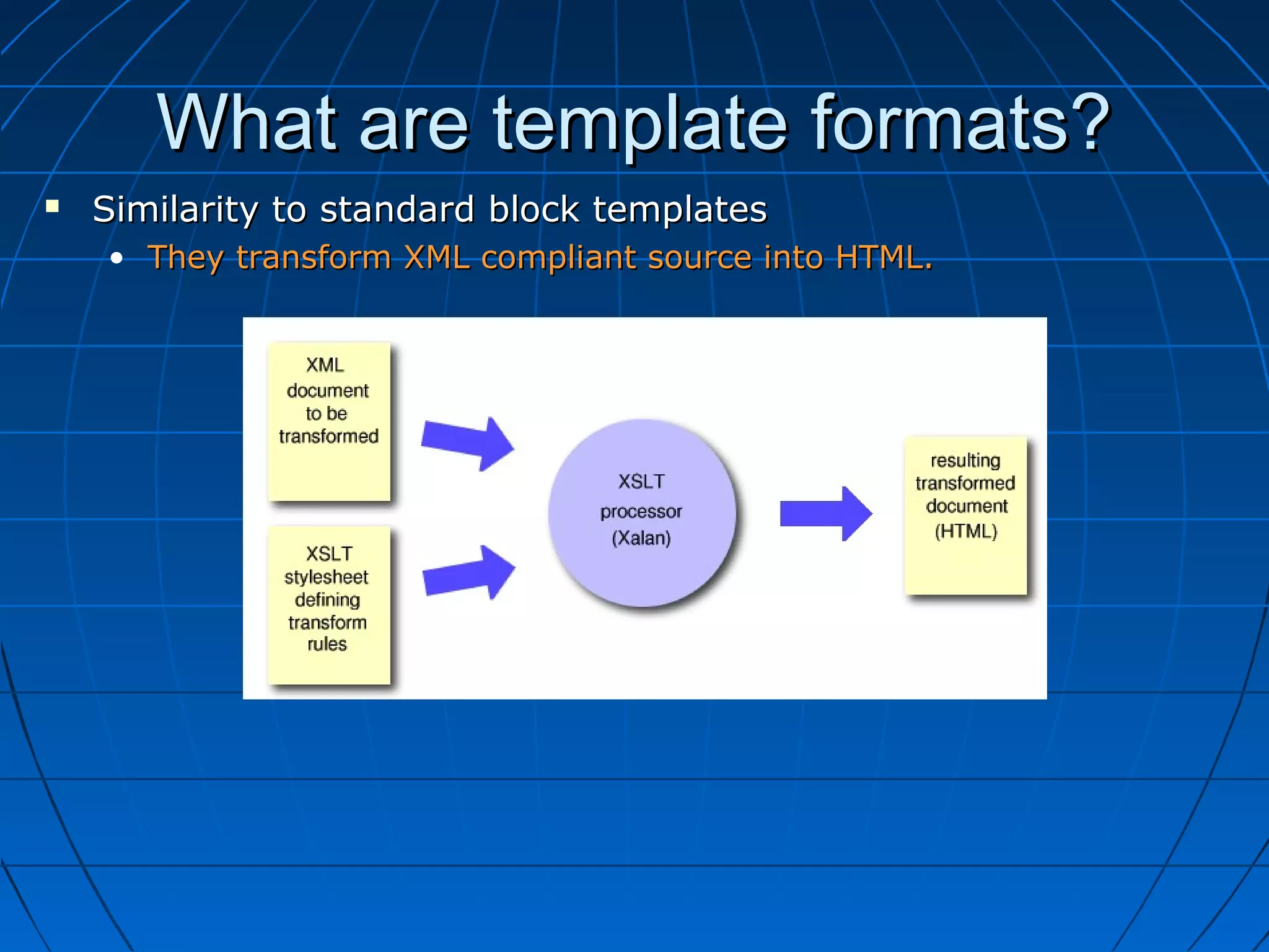 What are template formats?
   Similarity to standard block templates
    • They transform XML compliant source into HTML.
 