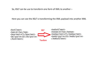 So, XSLT can be use to transform one form of XML to another :-
Here you can see the XSLT is transforming the XML payload into another XML
 