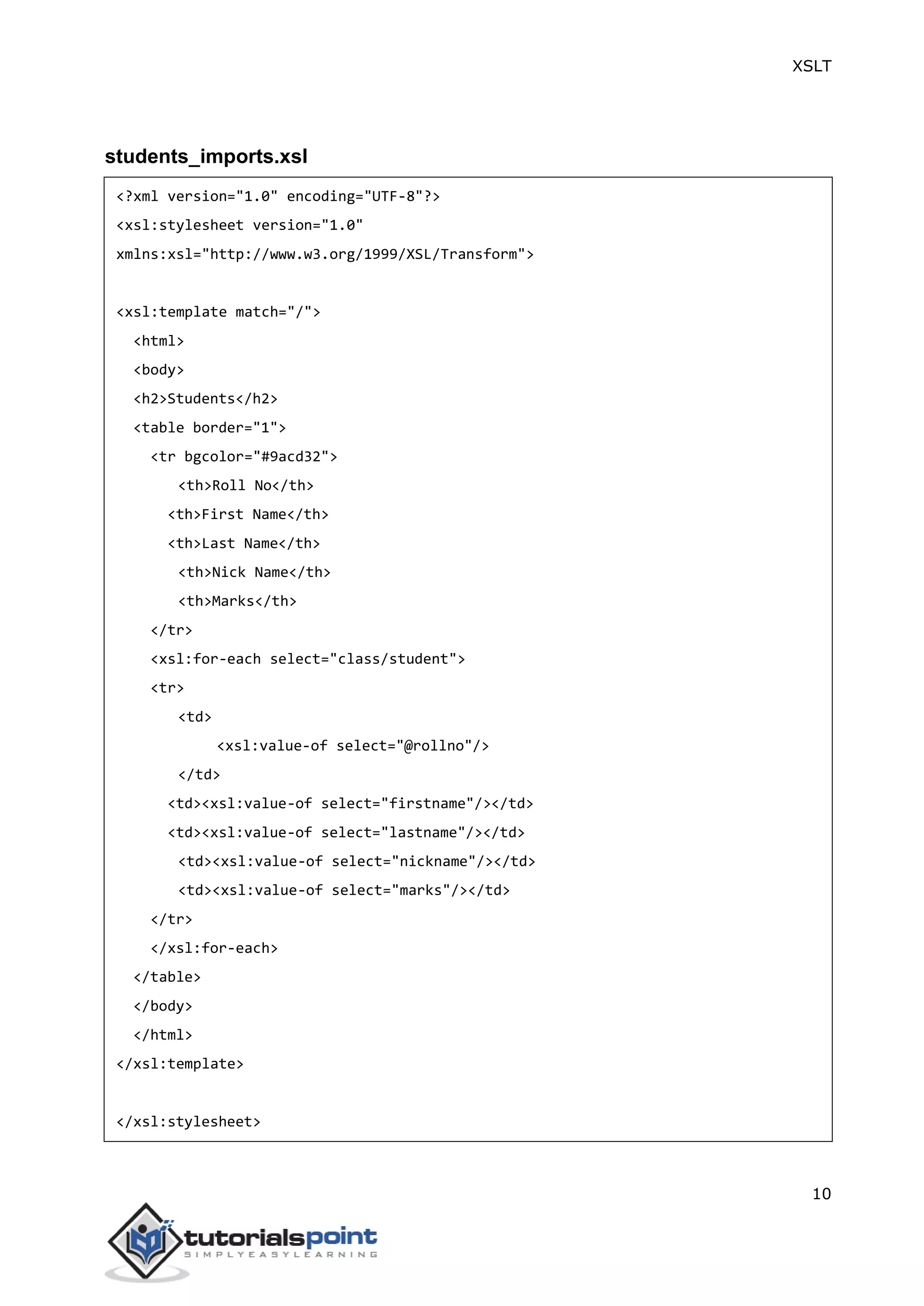 XSLT
10
students_imports.xsl
<?xml version="1.0" encoding="UTF-8"?>
<xsl:stylesheet version="1.0"
xmlns:xsl="http://www.w3.org/1999/XSL/Transform">
<xsl:template match="/">
<html>
<body>
<h2>Students</h2>
<table border="1">
<tr bgcolor="#9acd32">
<th>Roll No</th>
<th>First Name</th>
<th>Last Name</th>
<th>Nick Name</th>
<th>Marks</th>
</tr>
<xsl:for-each select="class/student">
<tr>
<td>
<xsl:value-of select="@rollno"/>
</td>
<td><xsl:value-of select="firstname"/></td>
<td><xsl:value-of select="lastname"/></td>
<td><xsl:value-of select="nickname"/></td>
<td><xsl:value-of select="marks"/></td>
</tr>
</xsl:for-each>
</table>
</body>
</html>
</xsl:template>
</xsl:stylesheet>
 