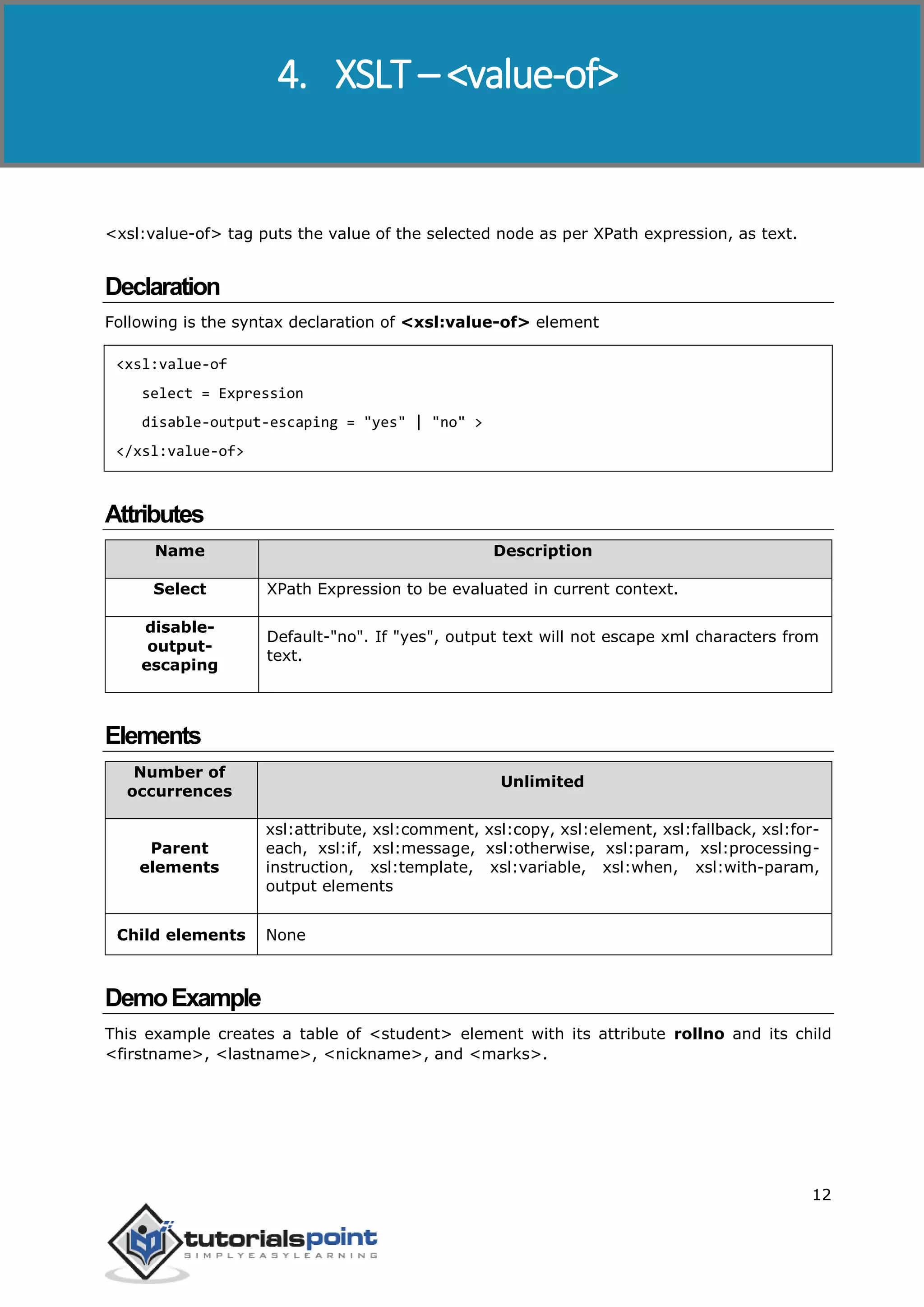 XSLT
12
<xsl:value-of> tag puts the value of the selected node as per XPath expression, as text.
Declaration
Following is the syntax declaration of <xsl:value-of> element
<xsl:value-of
select = Expression
disable-output-escaping = "yes" | "no" >
</xsl:value-of>
Attributes
Name Description
Select XPath Expression to be evaluated in current context.
disable-
output-
escaping
Default-"no". If "yes", output text will not escape xml characters from
text.
Elements
Number of
occurrences
Unlimited
Parent
elements
xsl:attribute, xsl:comment, xsl:copy, xsl:element, xsl:fallback, xsl:for-
each, xsl:if, xsl:message, xsl:otherwise, xsl:param, xsl:processing-
instruction, xsl:template, xsl:variable, xsl:when, xsl:with-param,
output elements
Child elements None
DemoExample
This example creates a table of <student> element with its attribute rollno and its child
<firstname>, <lastname>, <nickname>, and <marks>.
4. XSLT – <value-of>
 