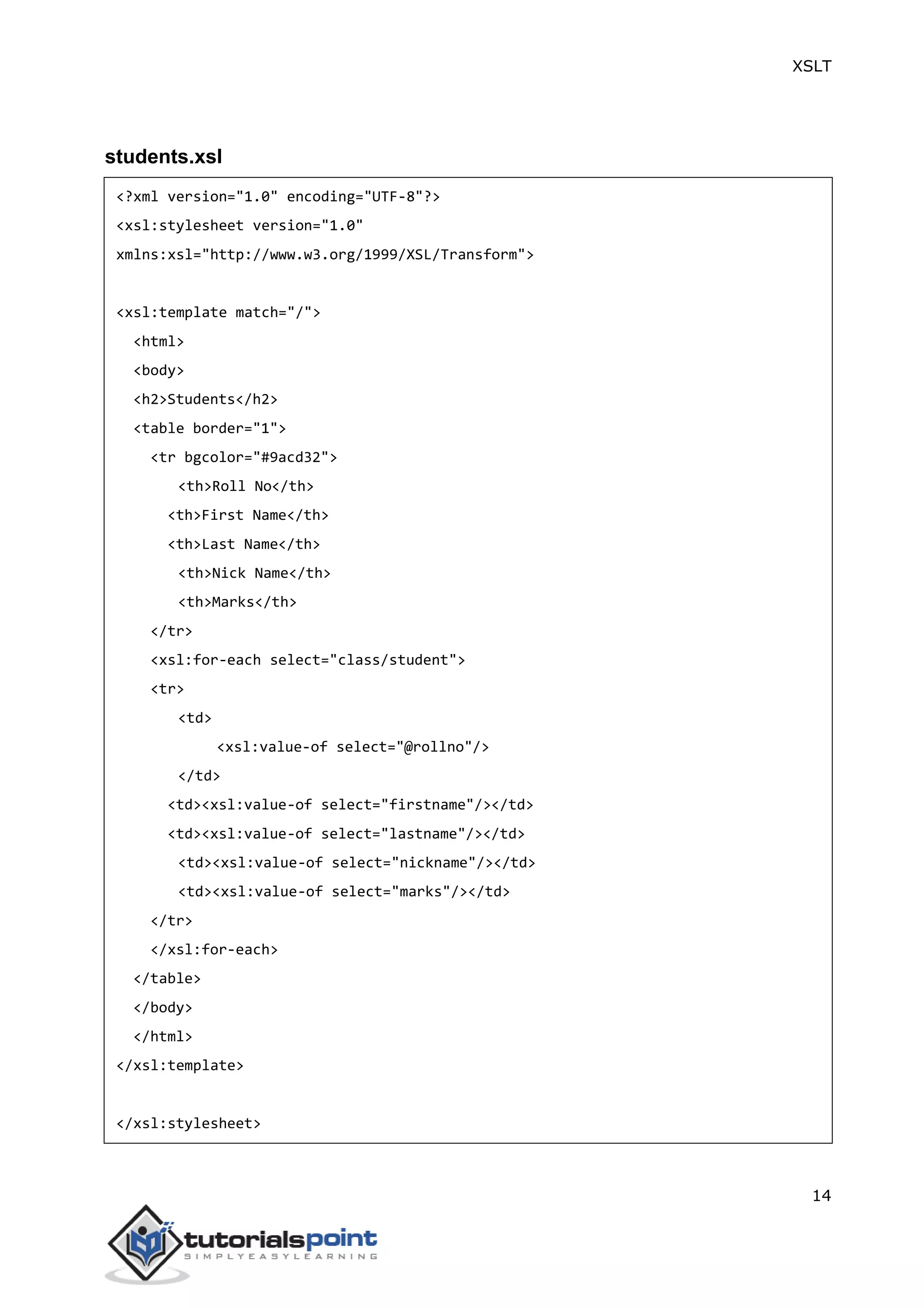 XSLT
14
students.xsl
<?xml version="1.0" encoding="UTF-8"?>
<xsl:stylesheet version="1.0"
xmlns:xsl="http://www.w3.org/1999/XSL/Transform">
<xsl:template match="/">
<html>
<body>
<h2>Students</h2>
<table border="1">
<tr bgcolor="#9acd32">
<th>Roll No</th>
<th>First Name</th>
<th>Last Name</th>
<th>Nick Name</th>
<th>Marks</th>
</tr>
<xsl:for-each select="class/student">
<tr>
<td>
<xsl:value-of select="@rollno"/>
</td>
<td><xsl:value-of select="firstname"/></td>
<td><xsl:value-of select="lastname"/></td>
<td><xsl:value-of select="nickname"/></td>
<td><xsl:value-of select="marks"/></td>
</tr>
</xsl:for-each>
</table>
</body>
</html>
</xsl:template>
</xsl:stylesheet>
 