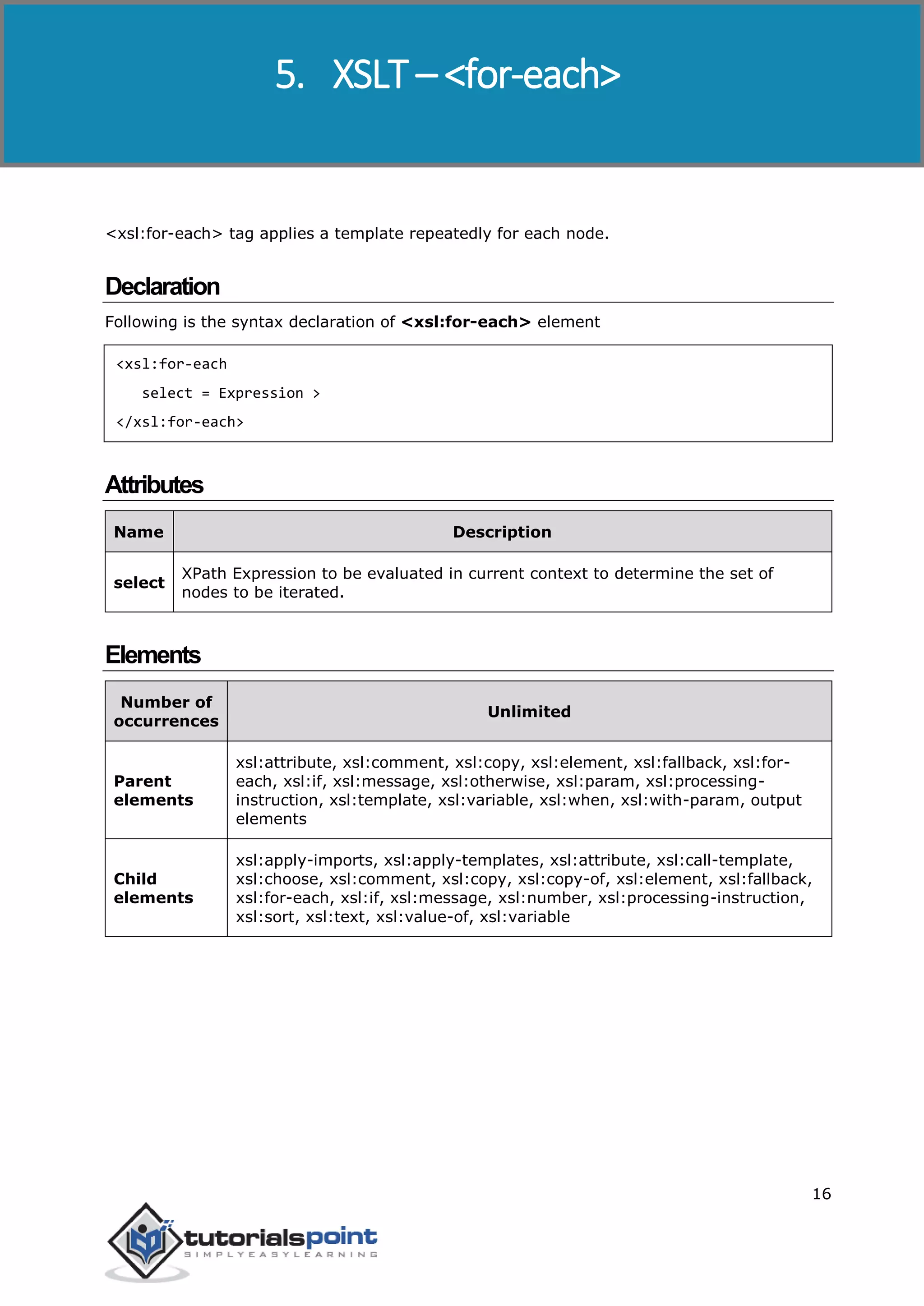 XSLT
16
<xsl:for-each> tag applies a template repeatedly for each node.
Declaration
Following is the syntax declaration of <xsl:for-each> element
<xsl:for-each
select = Expression >
</xsl:for-each>
Attributes
Name Description
select
XPath Expression to be evaluated in current context to determine the set of
nodes to be iterated.
Elements
Number of
occurrences
Unlimited
Parent
elements
xsl:attribute, xsl:comment, xsl:copy, xsl:element, xsl:fallback, xsl:for-
each, xsl:if, xsl:message, xsl:otherwise, xsl:param, xsl:processing-
instruction, xsl:template, xsl:variable, xsl:when, xsl:with-param, output
elements
Child
elements
xsl:apply-imports, xsl:apply-templates, xsl:attribute, xsl:call-template,
xsl:choose, xsl:comment, xsl:copy, xsl:copy-of, xsl:element, xsl:fallback,
xsl:for-each, xsl:if, xsl:message, xsl:number, xsl:processing-instruction,
xsl:sort, xsl:text, xsl:value-of, xsl:variable
5. XSLT – <for-each>
 
