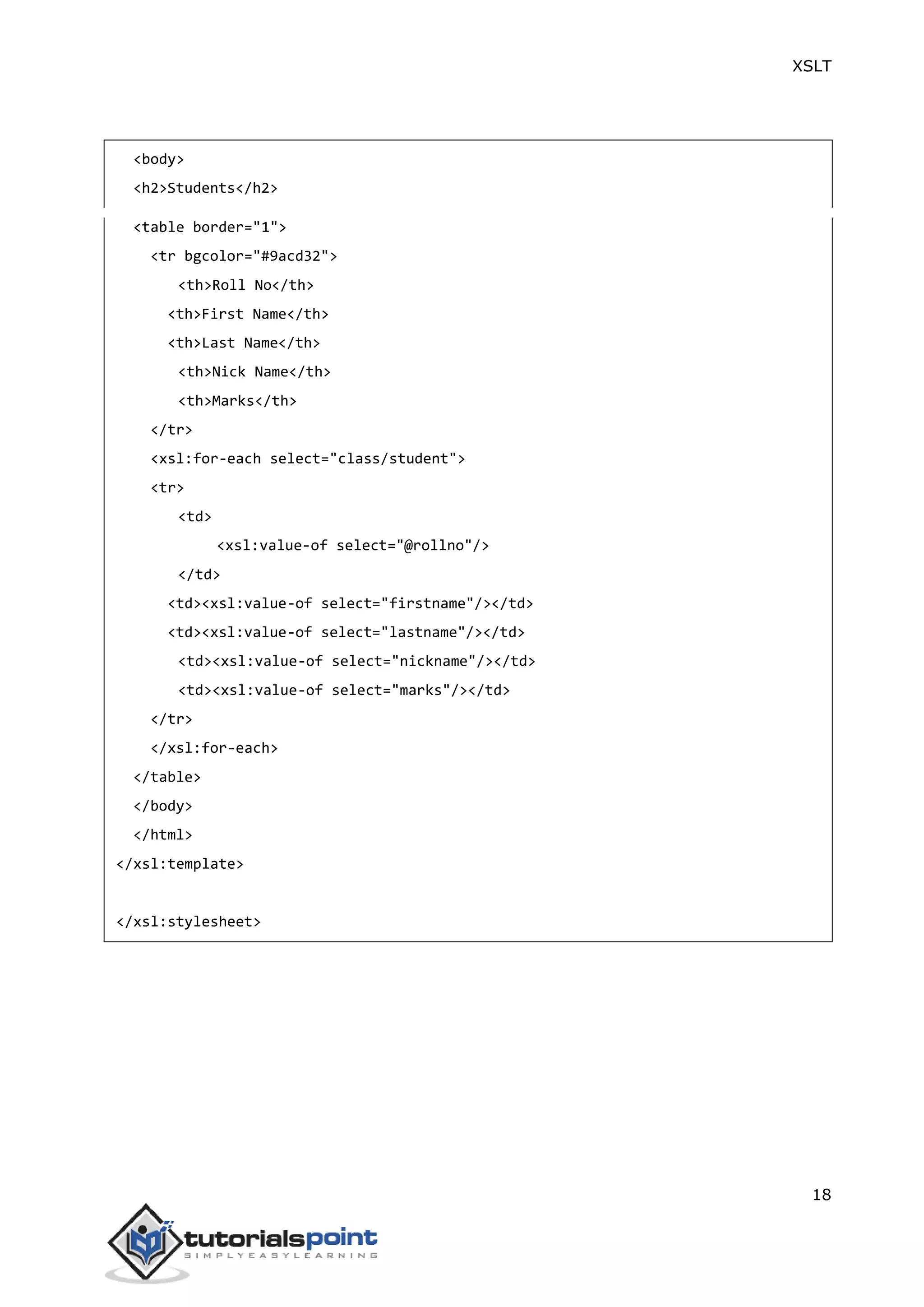 XSLT
18
<body>
<h2>Students</h2>
<table border="1">
<tr bgcolor="#9acd32">
<th>Roll No</th>
<th>First Name</th>
<th>Last Name</th>
<th>Nick Name</th>
<th>Marks</th>
</tr>
<xsl:for-each select="class/student">
<tr>
<td>
<xsl:value-of select="@rollno"/>
</td>
<td><xsl:value-of select="firstname"/></td>
<td><xsl:value-of select="lastname"/></td>
<td><xsl:value-of select="nickname"/></td>
<td><xsl:value-of select="marks"/></td>
</tr>
</xsl:for-each>
</table>
</body>
</html>
</xsl:template>
</xsl:stylesheet>
 