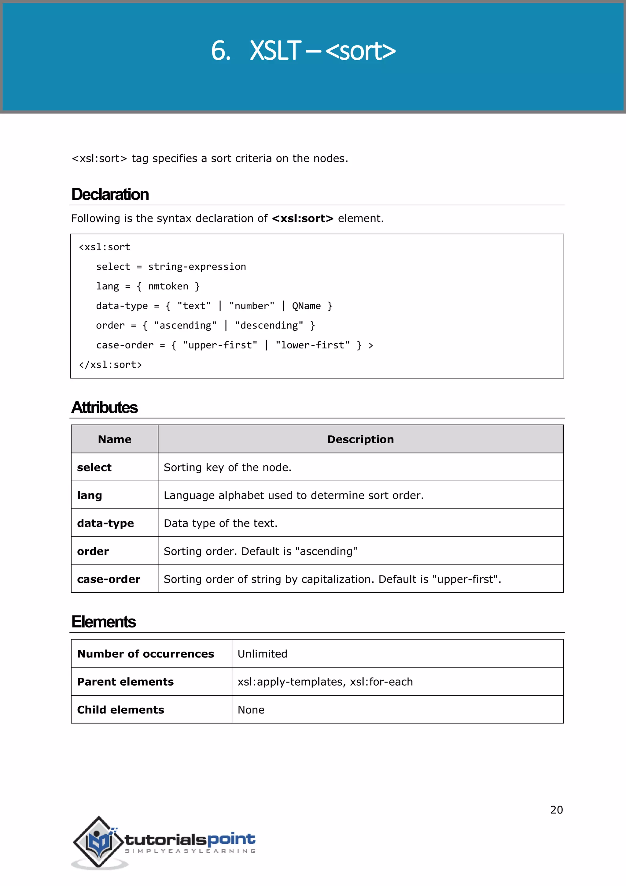XSLT
20
<xsl:sort> tag specifies a sort criteria on the nodes.
Declaration
Following is the syntax declaration of <xsl:sort> element.
<xsl:sort
select = string-expression
lang = { nmtoken }
data-type = { "text" | "number" | QName }
order = { "ascending" | "descending" }
case-order = { "upper-first" | "lower-first" } >
</xsl:sort>
Attributes
Name Description
select Sorting key of the node.
lang Language alphabet used to determine sort order.
data-type Data type of the text.
order Sorting order. Default is "ascending"
case-order Sorting order of string by capitalization. Default is "upper-first".
Elements
Number of occurrences Unlimited
Parent elements xsl:apply-templates, xsl:for-each
Child elements None
6. XSLT – <sort>
 