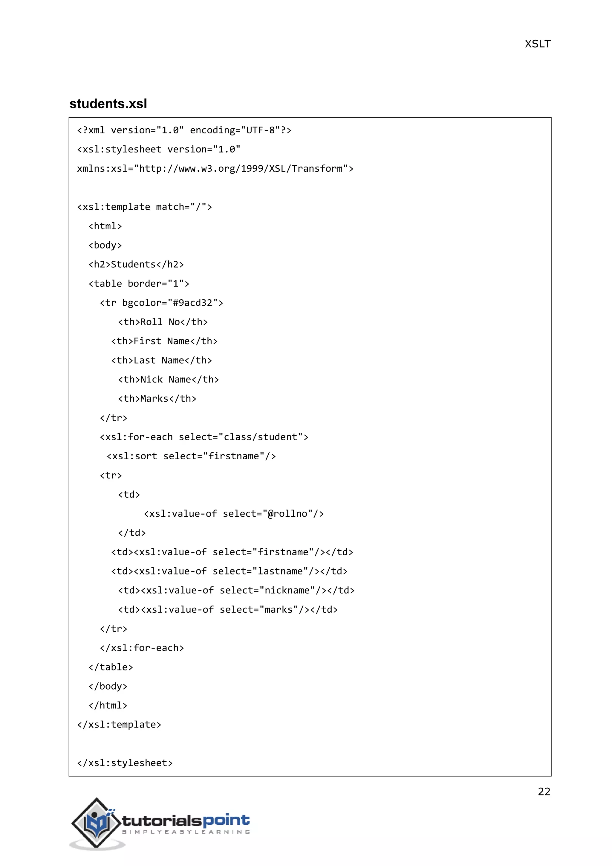 XSLT
22
students.xsl
<?xml version="1.0" encoding="UTF-8"?>
<xsl:stylesheet version="1.0"
xmlns:xsl="http://www.w3.org/1999/XSL/Transform">
<xsl:template match="/">
<html>
<body>
<h2>Students</h2>
<table border="1">
<tr bgcolor="#9acd32">
<th>Roll No</th>
<th>First Name</th>
<th>Last Name</th>
<th>Nick Name</th>
<th>Marks</th>
</tr>
<xsl:for-each select="class/student">
<xsl:sort select="firstname"/>
<tr>
<td>
<xsl:value-of select="@rollno"/>
</td>
<td><xsl:value-of select="firstname"/></td>
<td><xsl:value-of select="lastname"/></td>
<td><xsl:value-of select="nickname"/></td>
<td><xsl:value-of select="marks"/></td>
</tr>
</xsl:for-each>
</table>
</body>
</html>
</xsl:template>
</xsl:stylesheet>
 
