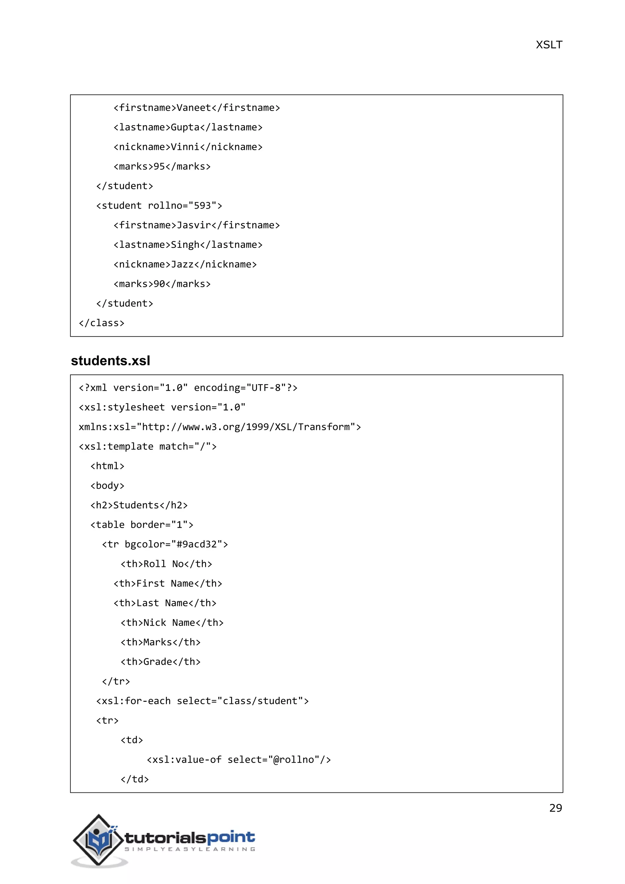 XSLT
29
<firstname>Vaneet</firstname>
<lastname>Gupta</lastname>
<nickname>Vinni</nickname>
<marks>95</marks>
</student>
<student rollno="593">
<firstname>Jasvir</firstname>
<lastname>Singh</lastname>
<nickname>Jazz</nickname>
<marks>90</marks>
</student>
</class>
students.xsl
<?xml version="1.0" encoding="UTF-8"?>
<xsl:stylesheet version="1.0"
xmlns:xsl="http://www.w3.org/1999/XSL/Transform">
<xsl:template match="/">
<html>
<body>
<h2>Students</h2>
<table border="1">
<tr bgcolor="#9acd32">
<th>Roll No</th>
<th>First Name</th>
<th>Last Name</th>
<th>Nick Name</th>
<th>Marks</th>
<th>Grade</th>
</tr>
<xsl:for-each select="class/student">
<tr>
<td>
<xsl:value-of select="@rollno"/>
</td>
 