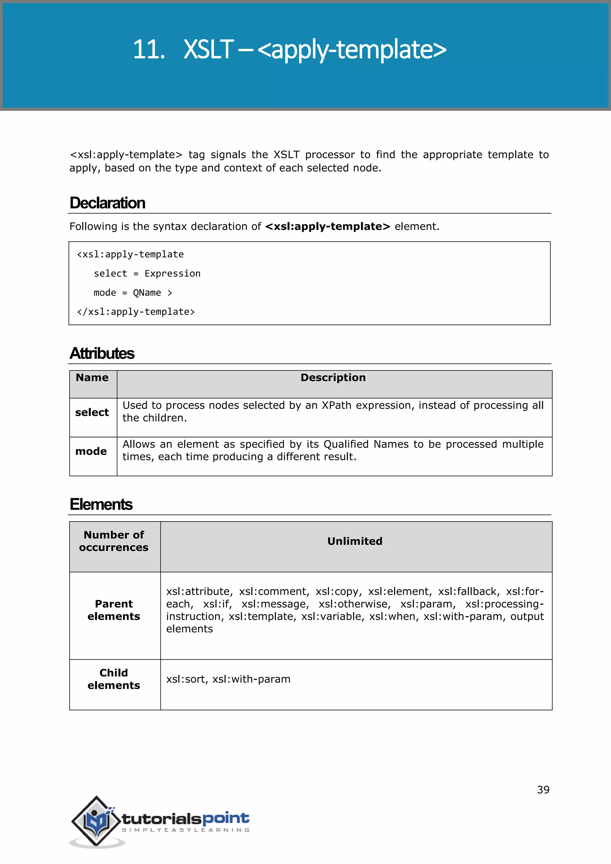 XSLT
39
<xsl:apply-template> tag signals the XSLT processor to find the appropriate template to
apply, based on the type and context of each selected node.
Declaration
Following is the syntax declaration of <xsl:apply-template> element.
<xsl:apply-template
select = Expression
mode = QName >
</xsl:apply-template>
Attributes
Name Description
select
Used to process nodes selected by an XPath expression, instead of processing all
the children.
mode
Allows an element as specified by its Qualified Names to be processed multiple
times, each time producing a different result.
Elements
Number of
occurrences
Unlimited
Parent
elements
xsl:attribute, xsl:comment, xsl:copy, xsl:element, xsl:fallback, xsl:for-
each, xsl:if, xsl:message, xsl:otherwise, xsl:param, xsl:processing-
instruction, xsl:template, xsl:variable, xsl:when, xsl:with-param, output
elements
Child
elements
xsl:sort, xsl:with-param
11. XSLT – <apply-template>
 