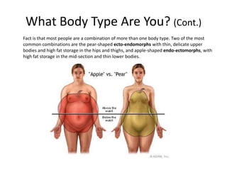 Busting Common Myths about the Mesomorph Body Type
