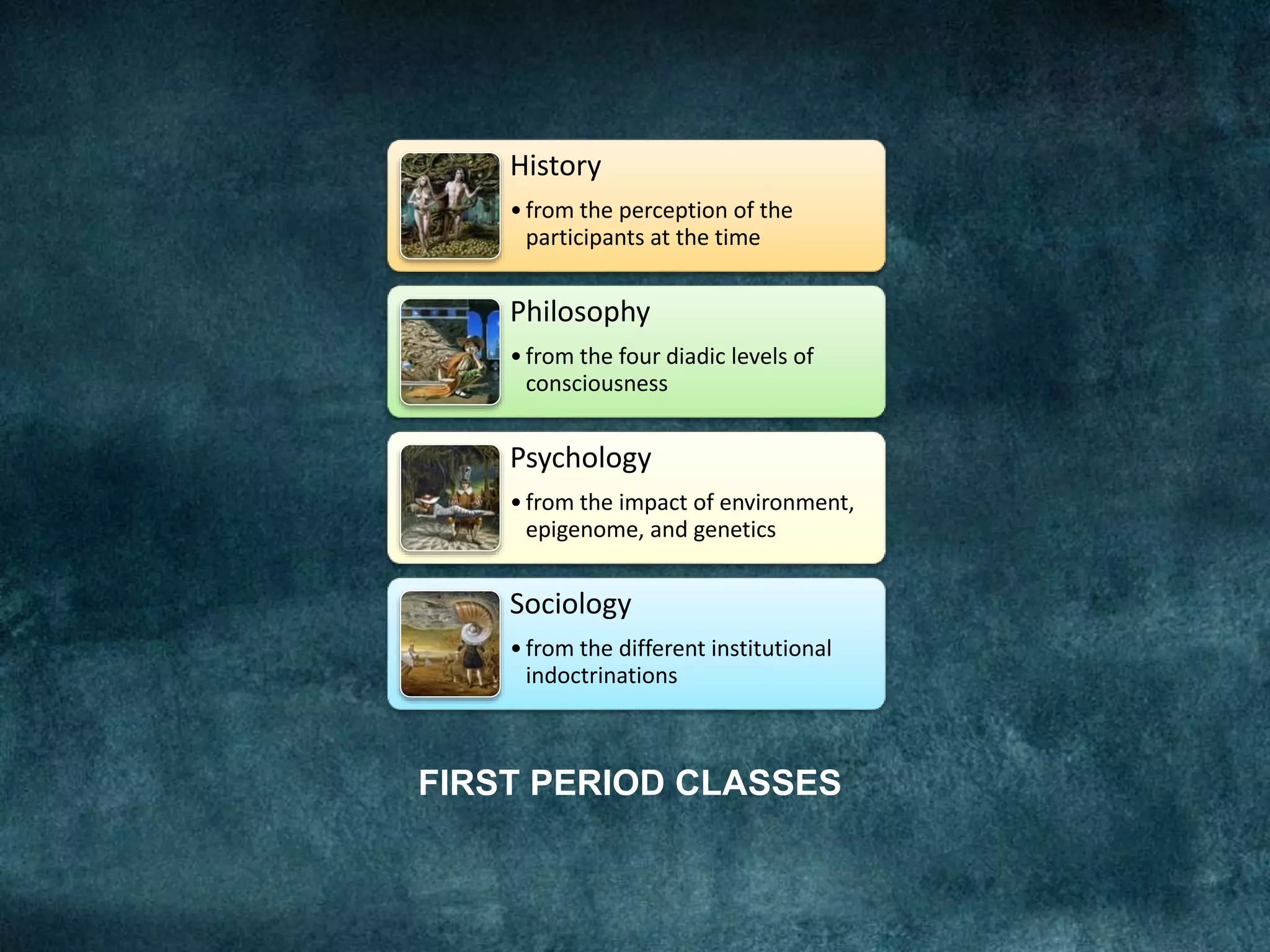 FIRST PERIOD CLASSES
History
•from the perception of the
participants at the time
Philosophy
•from the four diadic levels of
consciousness
Psychology
•from the impact of environment,
epigenome, and genetics
Sociology
•from the different institutional
indoctrinations
 