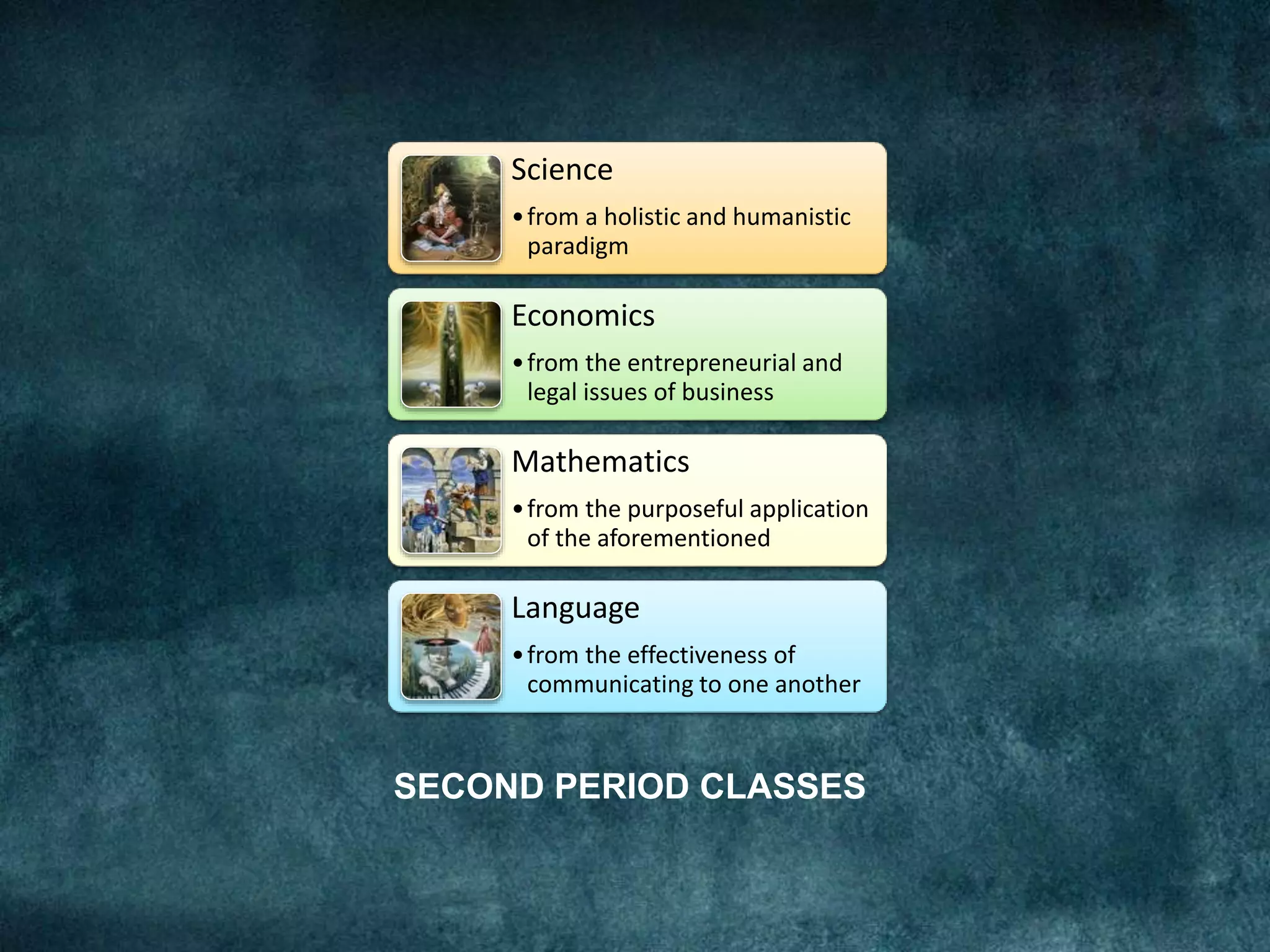 SECOND PERIOD CLASSES
Science
•from a holistic and humanistic
paradigm
Economics
•from the entrepreneurial and
legal issues of business
Mathematics
•from the purposeful application
of the aforementioned
Language
•from the effectiveness of
communicating to one another
 