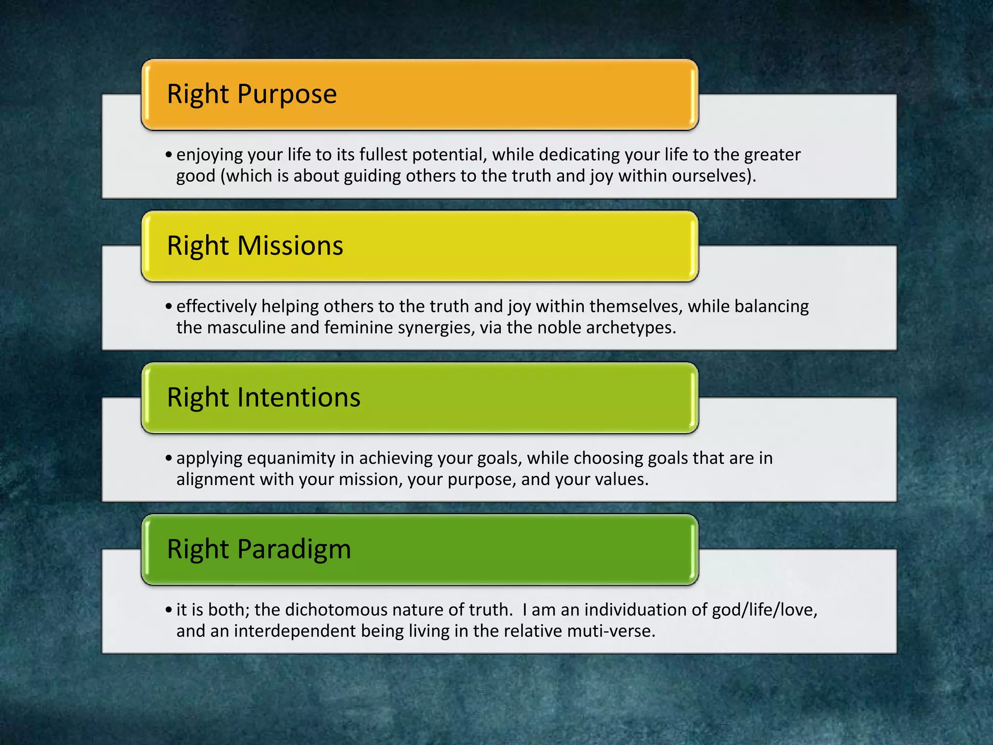 •enjoying your life to its fullest potential, while dedicating your life to the greater
good (which is about guiding others to the truth and joy within ourselves).
Right Purpose
•effectively helping others to the truth and joy within themselves, while balancing
the masculine and feminine synergies, via the noble archetypes.
Right Missions
•applying equanimity in achieving your goals, while choosing goals that are in
alignment with your mission, your purpose, and your values.
Right Intentions
•it is both; the dichotomous nature of truth. I am an individuation of god/life/love,
and an interdependent being living in the relative muti-verse.
Right Paradigm
 