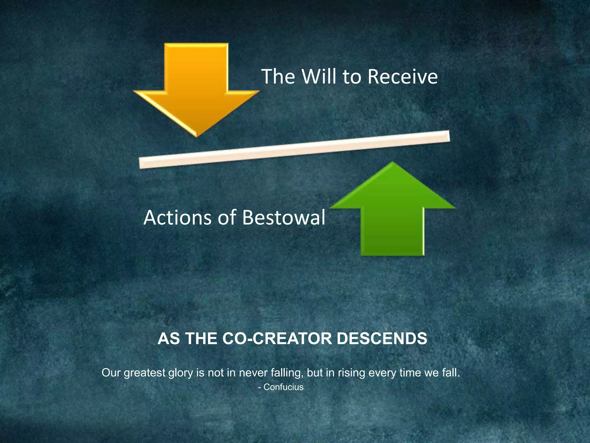 The Will to Receive
Actions of Bestowal
AS THE CO-CREATOR DESCENDS
Our greatest glory is not in never falling, but in rising every time we fall.
- Confucius
 