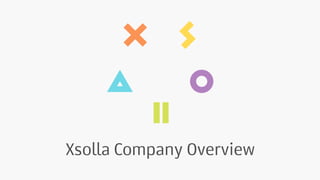 Xsolla Company Overview 
Fall 2014 
 