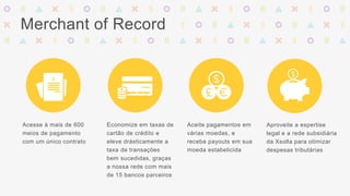 Merchant of Record 
Acesse à mais de 600 
meios de pagamento 
com um único contrato 
Economize em taxas de 
cartão de crédito e 
eleve drásticamente a 
taxa de transações 
bem sucedidas, graças 
a nossa rede com mais 
de 15 bancos parceiros 
Aceite pagamentos em 
várias moedas, e 
receba payouts em sua 
moeda estabelicida 
Aproveite a espertise 
legal e a rede subsidiária 
da Xsolla para otimizar 
despesas tributárias 
 