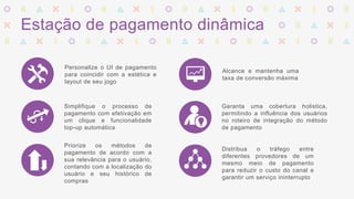 Estação de pagamento dinâmica 
Personalize o UI de pagamento 
para coincidir com a estética e 
layout de seu jogo 
Simplifique o processo de 
pagamento com efetivação em 
um clique e funcionalidade 
top-up automática 
Priorize os métodos de 
pagamento de acordo com a 
sua relevância para o usuário, 
contando com a localização do 
usuário e seu histórico de 
compras 
Alcance e mantenha uma 
taxa de conversão máxima 
Garanta uma cobertura holistica, 
permitindo a influência dos usuários 
no roteiro de integração do método 
de pagamento 
Distribua o tráfego entre 
diferentes provedores de um 
mesmo meio de pagamento 
para reduzir o custo do canal e 
garantir um serviço ininterrupto 
 