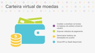 Carteira virtual de moedas 
Creditar e amortizar os fundos 
no balanço da carteira virtual do 
usuário 
Arquivar métodos de pagamento 
Demonstrar histórico de 
transações do usuário 
Cloud API ou SaaS disponíveis 
 