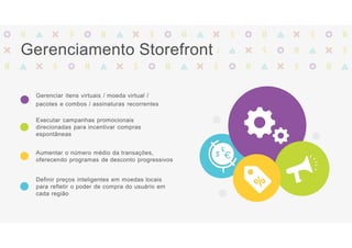 Gerenciamento Storefront
Gerenciar itens virtuais / moeda virtual /
pacotes e combos / assinaturas recorrentes
Executar campanhas promocionais
direcionadas para incentivar compras
espontâneas
Aumentar o número médio da transações,
oferecendo programas de desconto progressivos
Definir preços inteligentes em moedas locais
para refletir o poder de compra do usuário em
cada região
 