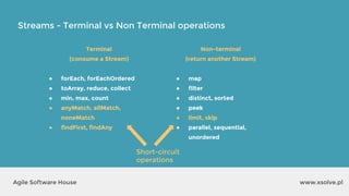 Streams - Terminal vs Non Terminal operations
www.xsolve.plAgile Software House
Terminal
(consume a Stream)
● forEach, forEachOrdered
● toArray, reduce, collect
● min, max, count
● anyMatch, allMatch,
noneMatch
● findFirst, findAny
Non-terminal
(return another Stream)
● map
● filter
● distinct, sorted
● peek
● limit, skip
● parallel, sequential,
unordered
Terminal
(consume a Stream)
● forEach, forEachOrdered
● toArray, reduce, collect
● min, max, count
● anyMatch, allMatch,
noneMatch
● findFirst, findAny
Non-terminal
(return another Stream)
● map
● filter
● distinct, sorted
● peek
● limit, skip
● parallel, sequential,
unordered
Short-circuit
operations
 