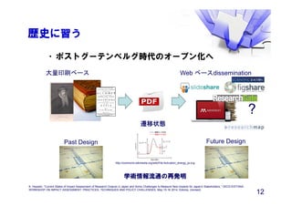 歴史に習う
•ポストグーテンベルグ時代のオープン化へ
遷移状態
Future Design
?
大量印刷ベース Web ベースdissemination
Past Design
学術情報流通の再発明
http://commons.wikimedia.org/wiki/File:Activation_energy_ja.svg
K. Hayashi, “Current States of Impact Assessment of Research Outputs in Japan and Some Challenges to Measure New Impacts for Japan's Stakeholders,” OECD-ESTONIA
WORKSHOP ON IMPACT ASSESSMENT: PRACTICES, TECHNIQUES AND POLICY CHALLENGES, May 15-16 2014, Estonia. (revised)
12
 