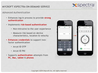 Multi-Factor Authentication - 