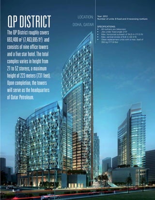 QPDistrict
Location:
Doha, Qatar
Year: 2012
Number of units: 8 fixed and 3 traversing roofcars
Specifications:
• All roofcars are telescopic
• Jibs under fixed angle of 6o
• Max. horizontal outreach of 34,0 m (111.5 ft)
• Max. vertical stroke of 6,8 m (22.3 ft)
• Glass replacement units with a max. load of
	 350 kg (771.6 lbs)
TheQPDistrictroughlycovers
693,400m2
(7,463,695ft2
) and
consistsofnineofficetowers
andafivestarhotel.Thetotal
complexvariesinheightfrom
21to52storeys,amaximum
heightof223meters(731feet).
Uponcompletion,thetowers
willserveastheheadquarters
ofQatarPetroleum.
 