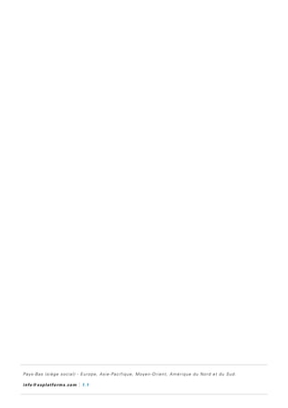 Pays-Bas (siège social) - Europe, Asie-Pacifique, Moyen-Orient, Amérique du Nord et du Sud.
info@xsplatforms.com 1.1
 