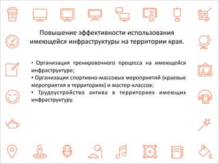 Повышение 
эффективности 
использования 
имеющейся 
инфраструктуры 
на 
территории 
края. 
• 
Организация 
тренировочного 
процесса 
на 
имеющейся 
инфраструктуре; 
• 
Организация 
спортивно-­‐массовых 
мероприятий 
(краевые 
мероприятия 
в 
территориях) 
и 
мастер-­‐классов; 
• 
Трудоустройство 
актива 
в 
территориях 
имеющих 
инфраструктуру. 
 