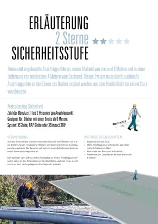 PermanentangebrachteAnschlagpunktemiteinemAbstandvonmaximal6Meternundineiner
Entfernungvonmindestens4MeternvomDachrand.DiesesSystemmussdurchzusätzliche
AnschlagpunkteandenEckendesDachesergänztwerden,umdemPendeleffektbeieinemSturz
vorzubeugen.
PreisgünstigeSicherheit
ZahlderBenutzer:1bis2PersonenproAnschlagpunkt
Geeignetfür:DächermiteinerBreiteab8Metern.
System:XSGlobe,RAPGlobeoderXSImpact360o
VERWENDUNG
Auf dem Dach werden in einem maximalen Abstand von 6 Metern und in ei-
ner Entfernung von mindestens 4 Metern vom Dachrand mehrere Anschlag-
punkte angebracht. Der Benutzer seilt sich mit einem Fallschutzseil direkt an
einem dieser Anschlagpunkte an.
Der Benutzer kann sich für jeden Arbeitsplatz an einem Anschlagpunkt an-
seilen. Wenn er den Arbeitsplatz auf der Dachfläche wechselt, muss er sich
immer an dem nächstgelegenen Anschlagpunkt anseilen.
WICHTIGE EIGENSCHAFTEN
■
■ Begrenzte sichere Zone.
■
■ Mehr Anschlagpunkte erforderlich, das heißt,
mehr Bohrlöcher im Dach.
■
■ Kenntnisse des Benutzers erforderlich.
■
■ Anwendbar auf Dachflächen ab einer Breite von
8 Metern.
Erläuterung
2Sterne
Sicherheitsstufe
 
