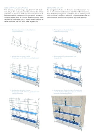 KEINE GEFÄHRLICHEN SITUATIONEN
Viele Benutzer von Gerüsten neigen dazu, bestimmte Teile des Ge-
rüsts, die „im Weg sind“, vorübergehend zu entfernen. Das führt zu
gefährlichen Situationen. Bei den Aluminium-Gerüstsystemen von XS-
Platforms wird dieses Sicherheitsrisiko ausgeschlossen. Beim Aufbau-
en werden alleTeile (außer der Decke) an den entsprechenden Stellen
verriegelt. Sie können daher auch nur entfernt werden, indem das ge-
samte System, von oben nach unten, wieder abgebaut wird.
EINFACH UND EFFEKTIV
Die Lösung ist einfach, aber sehr effektiv: Bei diesem Gerüstsystem müs-
sen die Benutzer zuerst das Geländer der nächsthöheren Ebene installieren,
bevor das Bodenbrett angebracht werden kann. Dadurch steht nie jemand
ohne schützendes Geländer auf dem Gerüst. Ein patentiertes Konzept, das
die Sicherheit von Aluminium-Gerüstsystemen revolutionär verbessert.
1. Basiskonfiguration mit Stabilität von 		
Diagonalstreben
2. Anbringen von Bodenbrettern, 		
	 Geländer und Zugang
4. Anbringen von Bodenbrettern und
	 Endgeländer
3. Aufbau der nächsten Ebene
(Anbringen von H-Rahmen und Geländer)
5. Aufbau der nächsten Ebene
(Anbringen von H-Rahmen, Geländer und
Diagonalstreben)
6. Anbringen von Bodenbrettern, Endgeländer
und Deckrahmen (Diagonalstreben in einem
	 Abschnitt wieder eingesetzt)
 