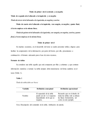 3
Título de primer nivel centrado y en negrita
Título de segundo nivel alineado a la izquierda y en negrita
Título de tercer nivel alineado a la izquierda, en negrita y cursiva
Título de cuarto nivel alineado a la izquierda, con sangría, en negrita y punto final,
el texto empieza en la misma línea.
Título de quinto nivel alineado a la izquierda, con sangría, en negrita, cursiva y punto
final, el texto empieza en la misma línea.
Título de primer nivel
En muchas ocasiones, en el desarrollo del texto se suelen presentar tablas y figuras para
facilitar la comprensión de la información por parte del lector, por ello, presentamos a
continuación el formato adecuado para el uso de estos recursos.
Formato de tablas
Se considera una tabla aquella que está compuesta por filas y columnas y que contiene
información numérica o textual. La tabla siempre debe mencionarse de forma explícita en el
texto (Tabla 1).
Tabla 1
Título de tabla debe ser breve
Variable Definición conceptual Definición operacional
Nombre
El espaciado de la tabla
puede ser de 1 o 2 espacios
dependiendo de lo que se
requiera.
Recuerde que en el diseño de
todas las tablas solo se ubican
las líneas horizontales, tal
como en este ejemplo.
Nota. Descripción del contenido de la tabla. Atribución de autoría.
 