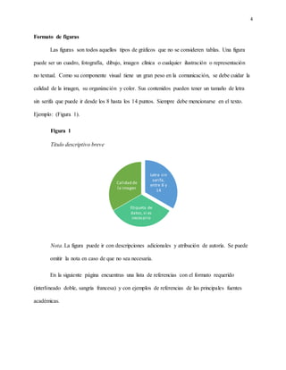 4
Formato de figuras
Las figuras son todos aquellos tipos de gráficos que no se consideren tablas. Una figura
puede ser un cuadro, fotografía, dibujo, imagen clínica o cualquier ilustración o representación
no textual. Como su componente visual tiene un gran peso en la comunicación, se debe cuidar la
calidad de la imagen, su organización y color. Sus contenidos pueden tener un tamaño de letra
sin serifa que puede ir desde los 8 hasta los 14 puntos. Siempre debe mencionarse en el texto.
Ejemplo: (Figura 1).
Figura 1
Título descriptivo breve
Nota. La figura puede ir con descripciones adicionales y atribución de autoría. Se puede
omitir la nota en caso de que no sea necesaria.
En la siguiente página encuentras una lista de referencias con el formato requerido
(interlineado doble, sangría francesa) y con ejemplos de referencias de las principales fuentes
académicas.
Letra sin
serifa,
entre 8 y
14
Etiqueta de
datos,si es
necesario
Calidad de
la imagen
 