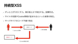 Javascript Xss 対策 – Xss Javascript 例 – UEFCC