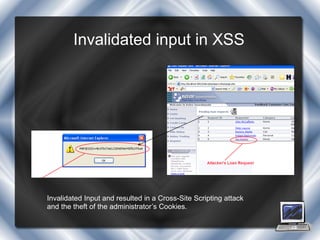 Invalidated input in XSS




Invalidated Input and resulted in a Cross-Site Scripting attack
and the theft of the administrator’s Cookies.
 