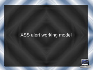 XSS alert working model
 