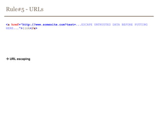 Ascii 160 to 255 replaced with0#nn;Demo