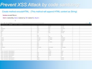 Xss ppt | PPT | Free Download