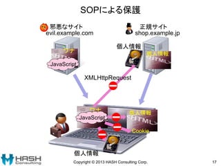 SOPによる保護
Copyright © 2013 HASH Consulting Corp. 17
evil.example.com shop.example.jp
邪悪なサイト 正規サイト
個人情報
個人情報
ワナ 個人情報
ワナ 個人情報
XMLHttpRequest
JavaScript
JavaScript
Cookie
 