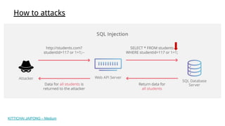 Xss and sql injection | PDF | Web Development | Internet