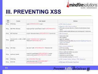 XSS And SQL Injection Vulnerabilities | PDF
