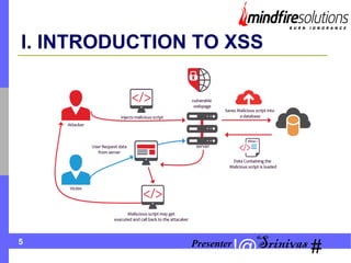 XSS And SQL Injection Vulnerabilities | PDF