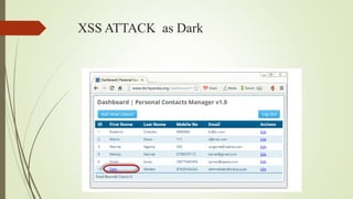 XSS ATTACK as Dark
 